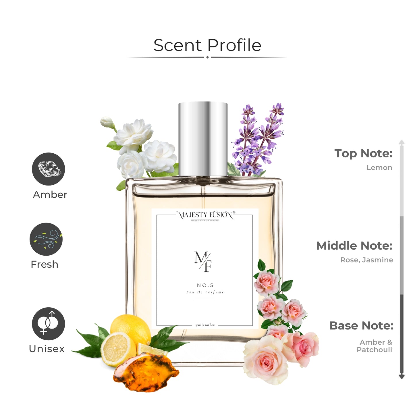 Illian@ D’cruz special perfume