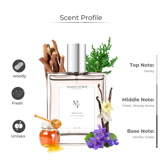 Elysium Inspired 30ml Perfume