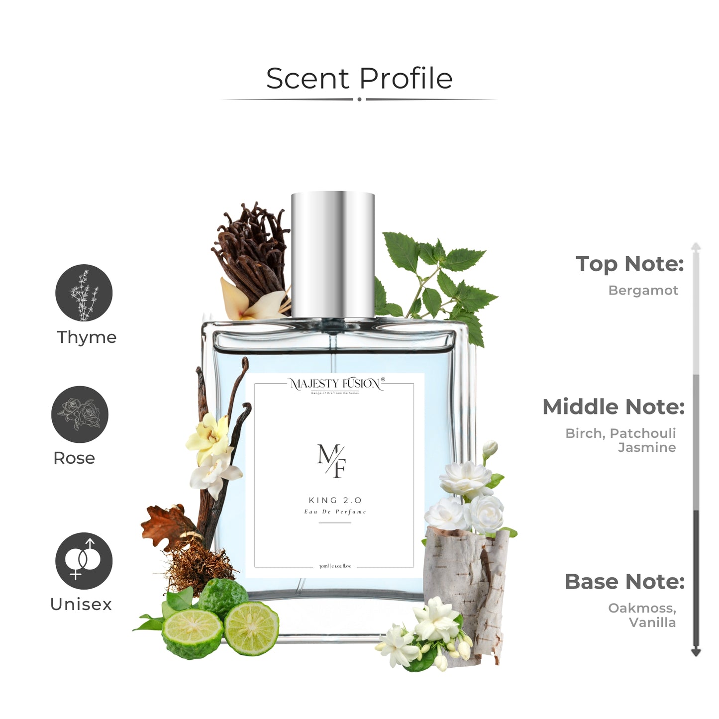 Sh@rukh kh@n Special perfume