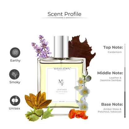 Tom Ford Leather Inspired – Leather (30ml)