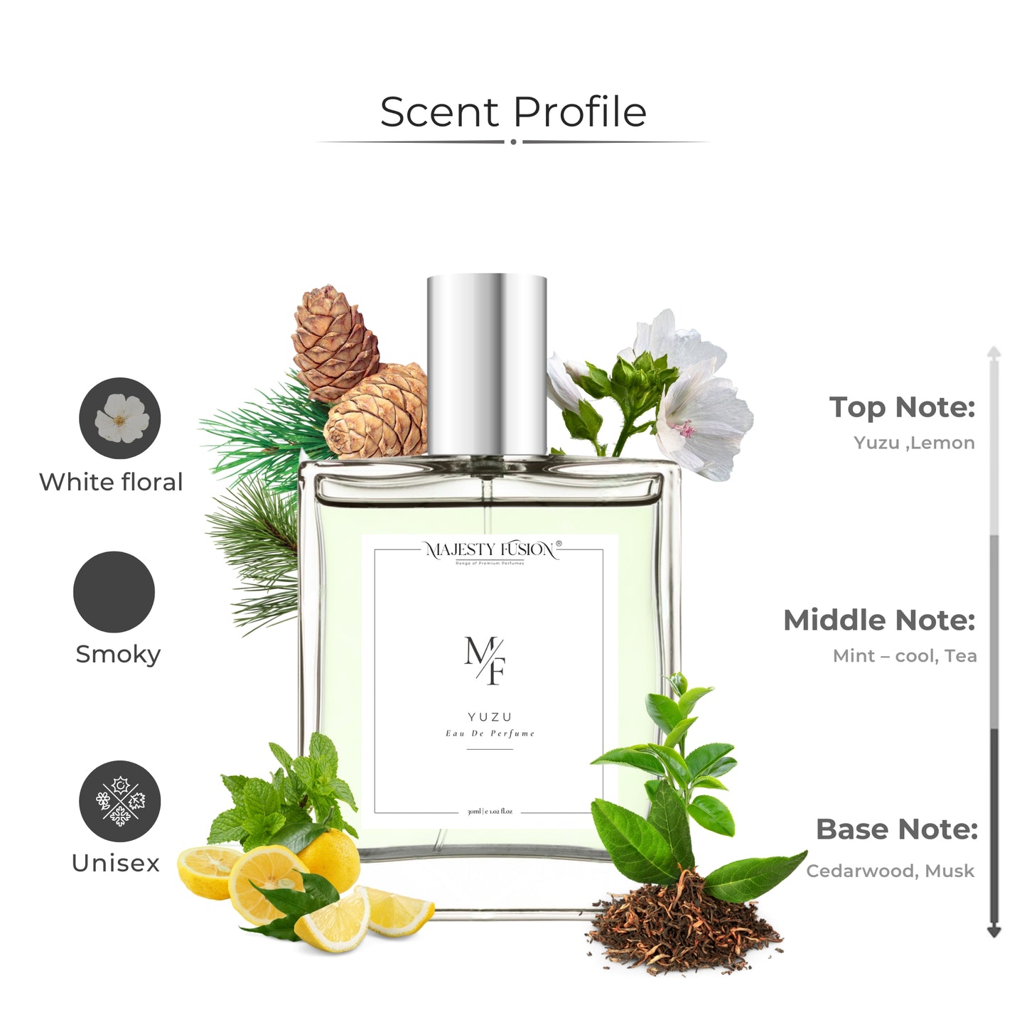 Hritik R0shan special perfume